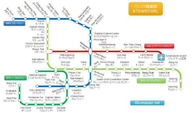 バンコクBTS/MRT/ARL路線図